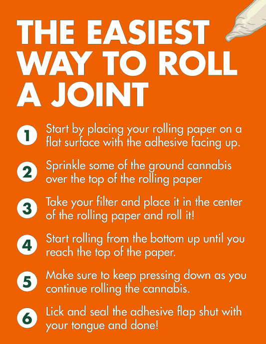 Roll Like a God: Mastering the Art of Pre-rolls and Custom Blends