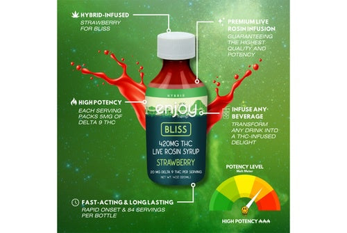 ENJOY BLISS 420 mg Live Rosin Bliss Delta 9 THC Syrup (Infused Strawberry) - Hybrid