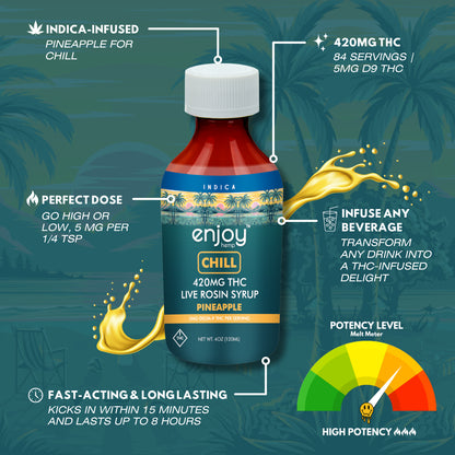 Enjoy Chill 420 mg Live Rosin Chill Delta 9 THC Syrup - Indica-Infused Pineapple