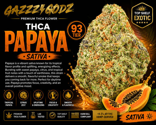 THCA PAPAYA (93) (Sativa)