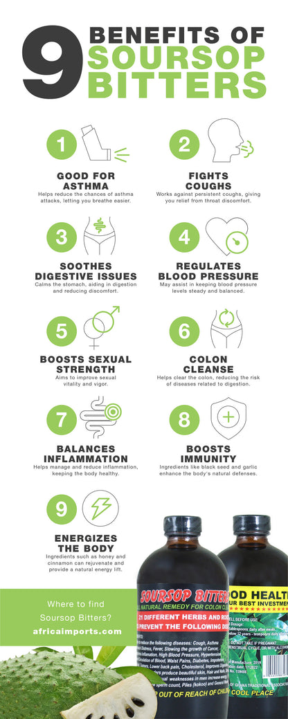 SOURSOP BITTERS (21 Different Herbs And Roots)